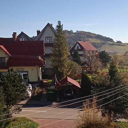 Hytte Goscinne U Czeska